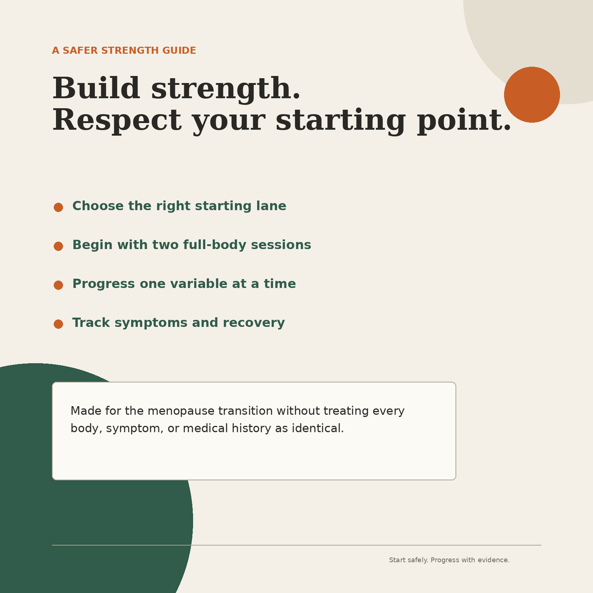 Strong Through Perimenopause: The Hormone-Smart Strength Blueprint for Women Over 40