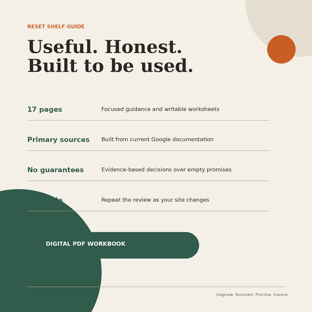 The DIY SEO Audit: Find What Is Holding Your Site Back